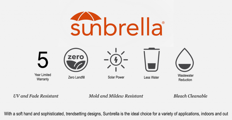 Sunbrella homepage